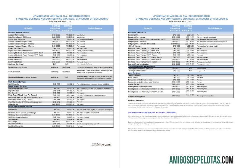 Extrato bancário JP Morgan dos EUA 2 páginas VERSÃO 2 modelo